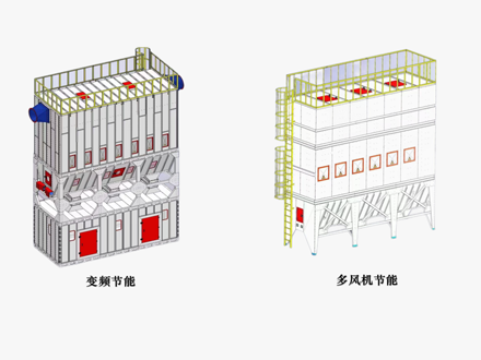 木工中央除尘器