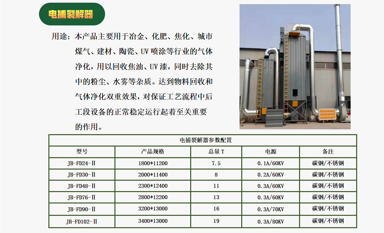 电捕裂解器-1.png